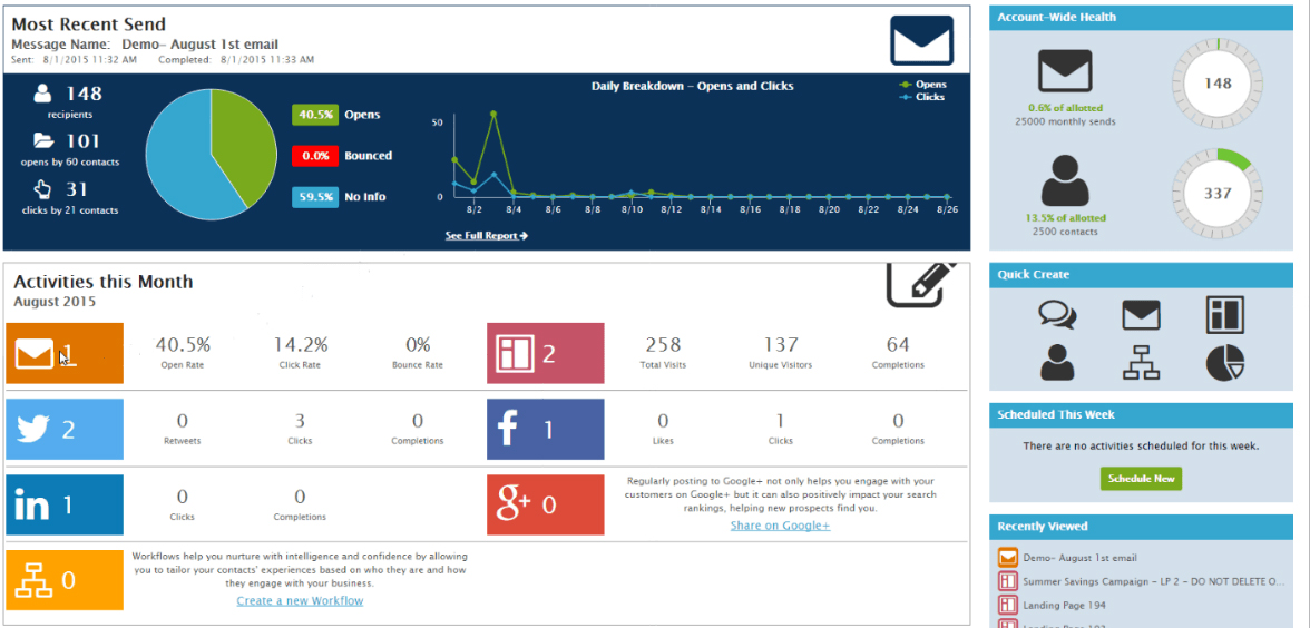 Top Email Marketing Tool